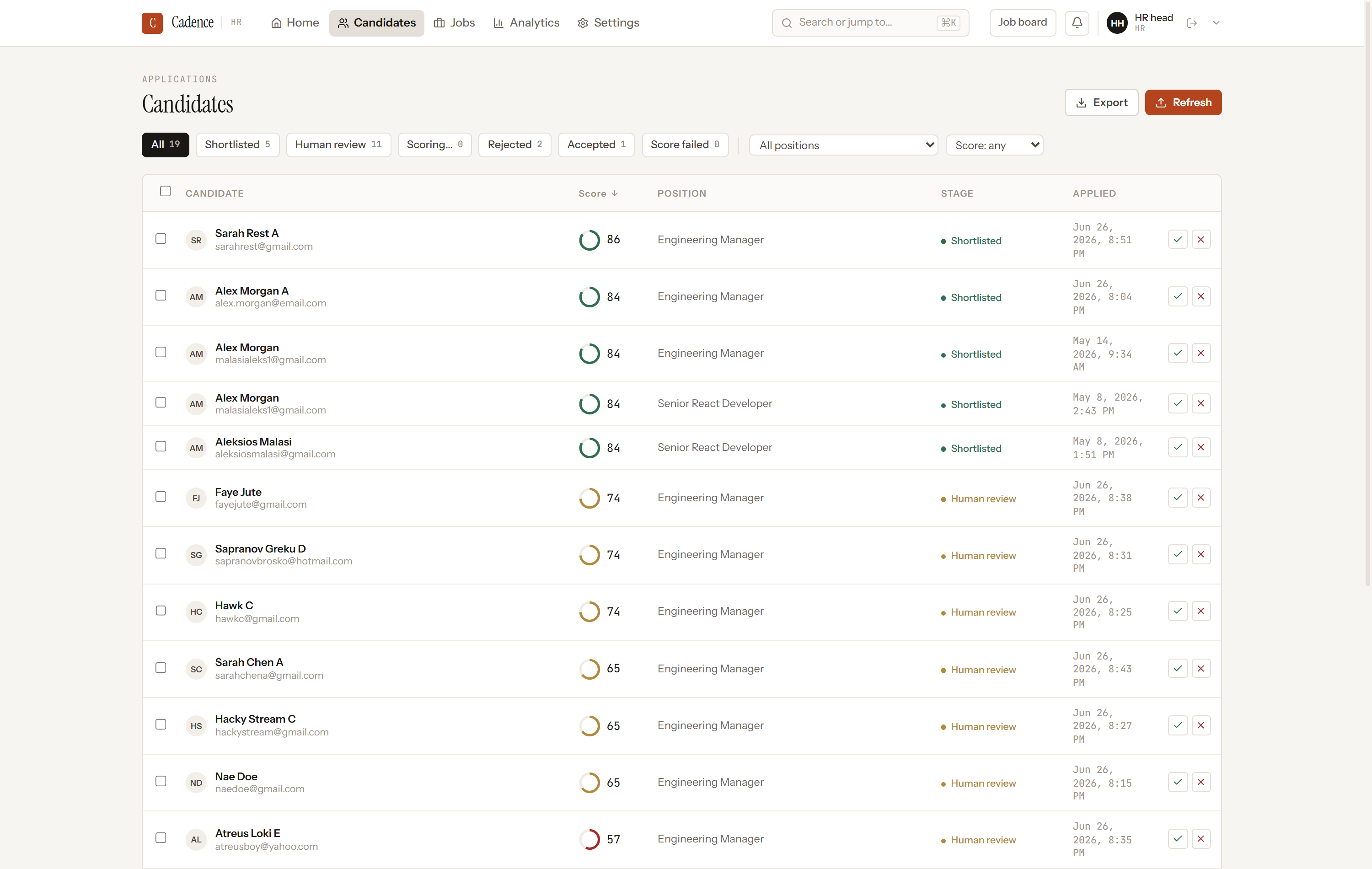 Candidates table - stage, score and the recruiter's advance / reject controls