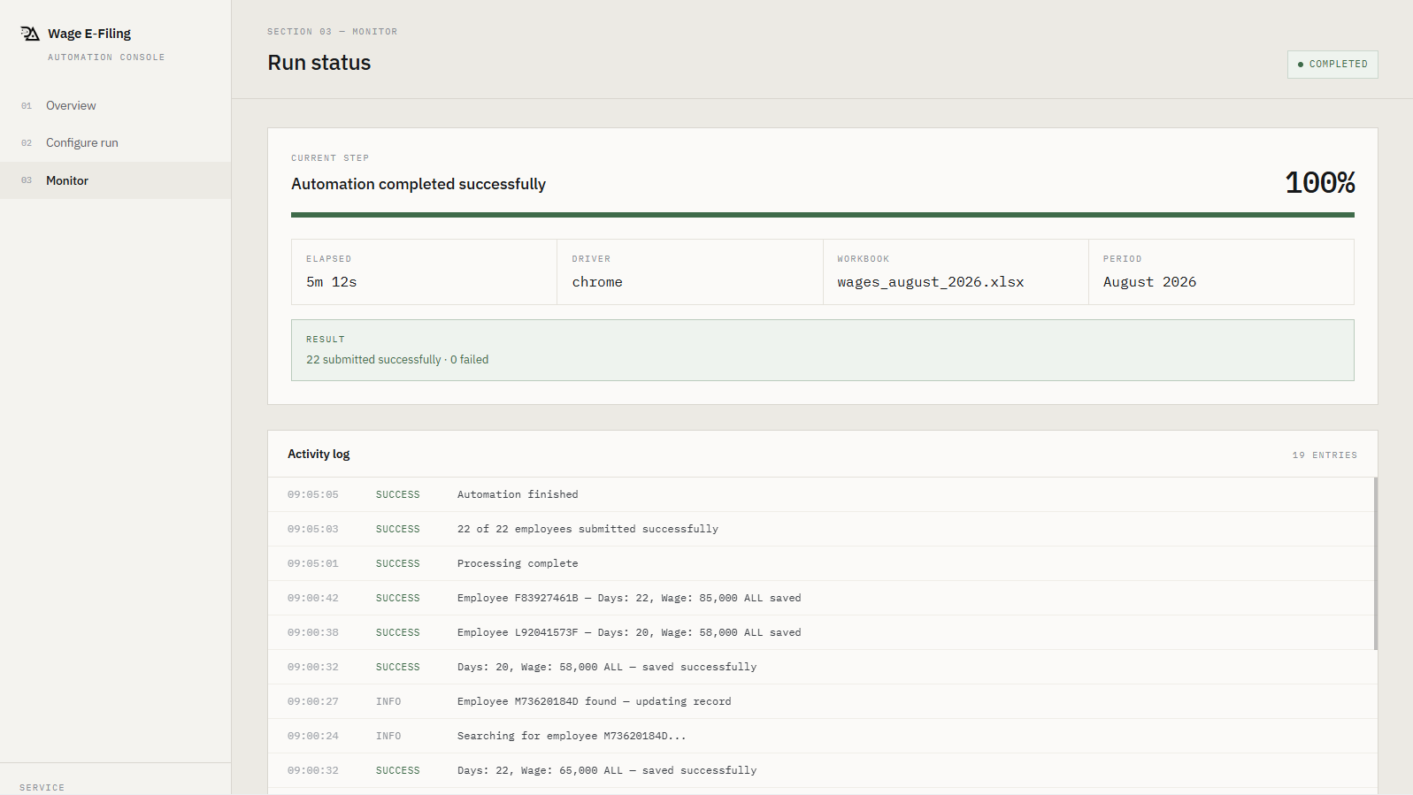 Run complete - all employees processed, results summary visible