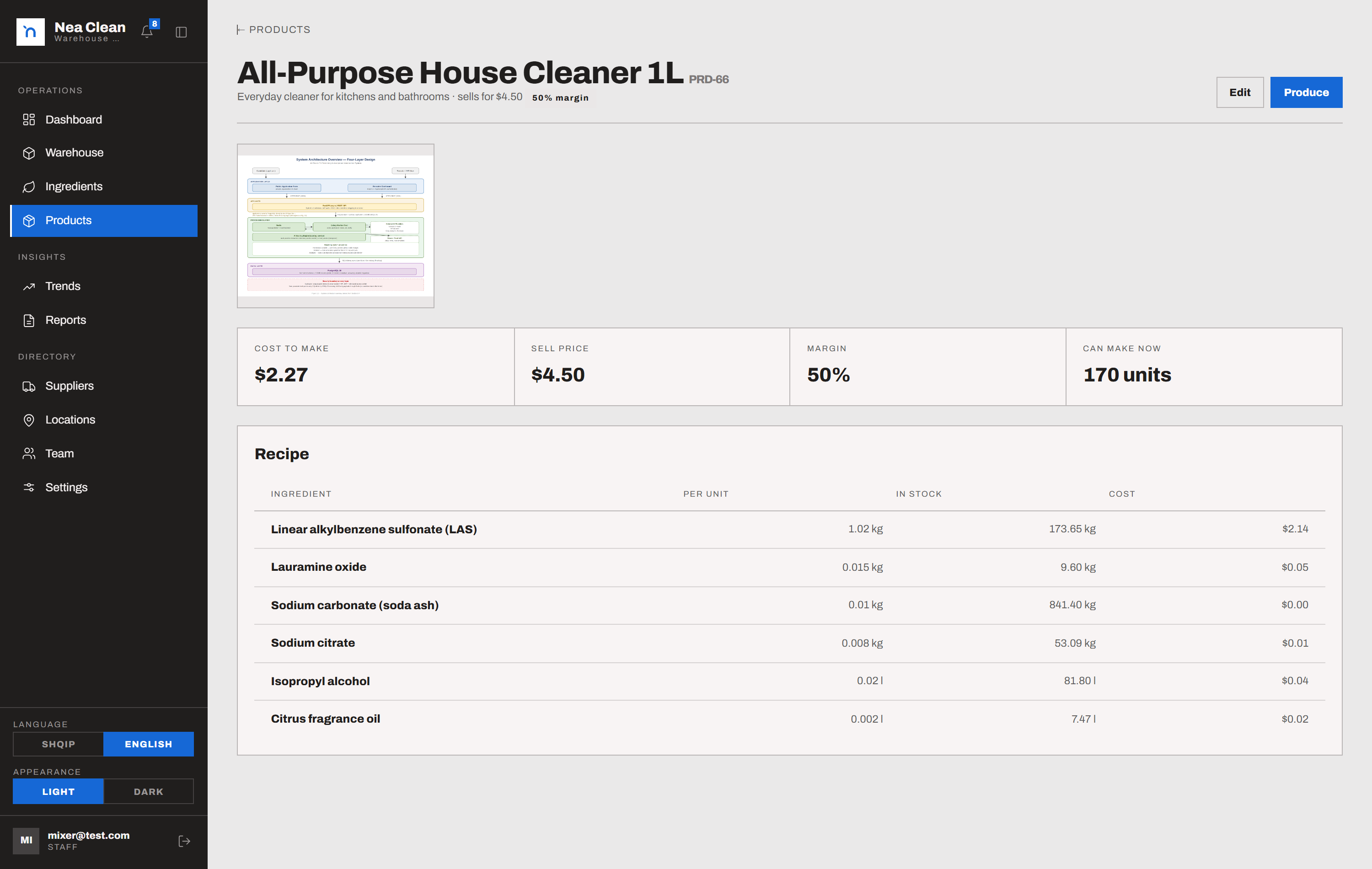 Product detail with its recipe, unit cost and margin
